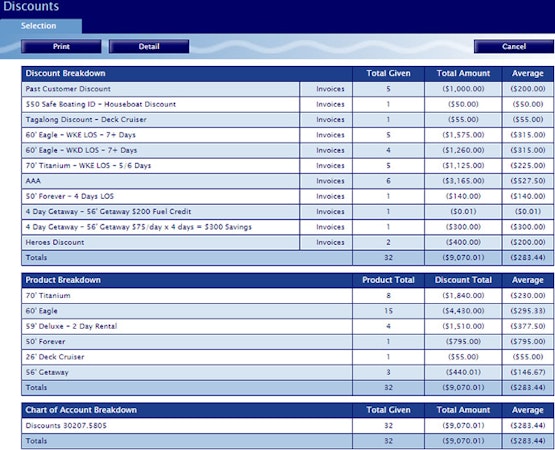 Cobalt Silver Software 2020 Reviews Pricing Demo