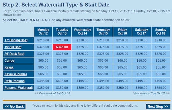 Select watercraft type