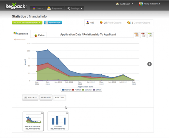 Regpack Analytics