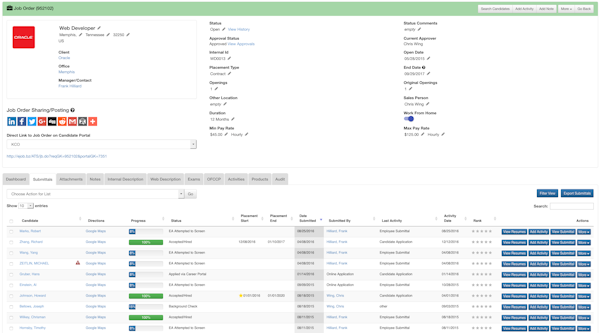 Job profile