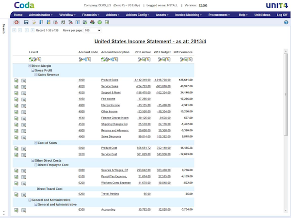 Income statement