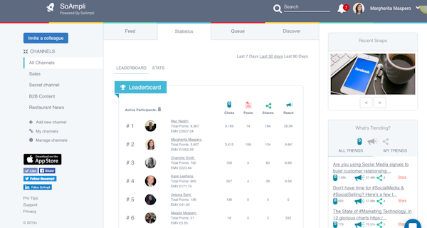 Leaderboard