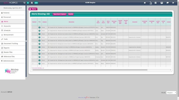 Alerts and notifications