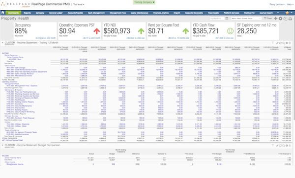 Property income statement