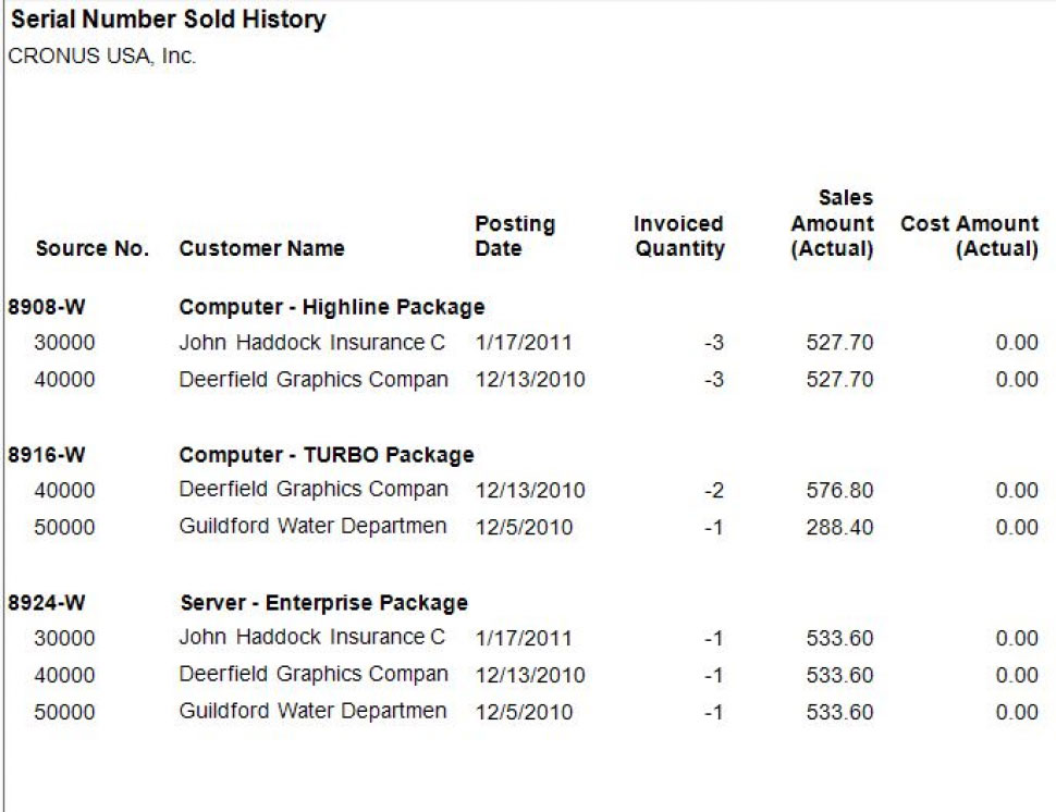 microsoft dynamics nav pricing