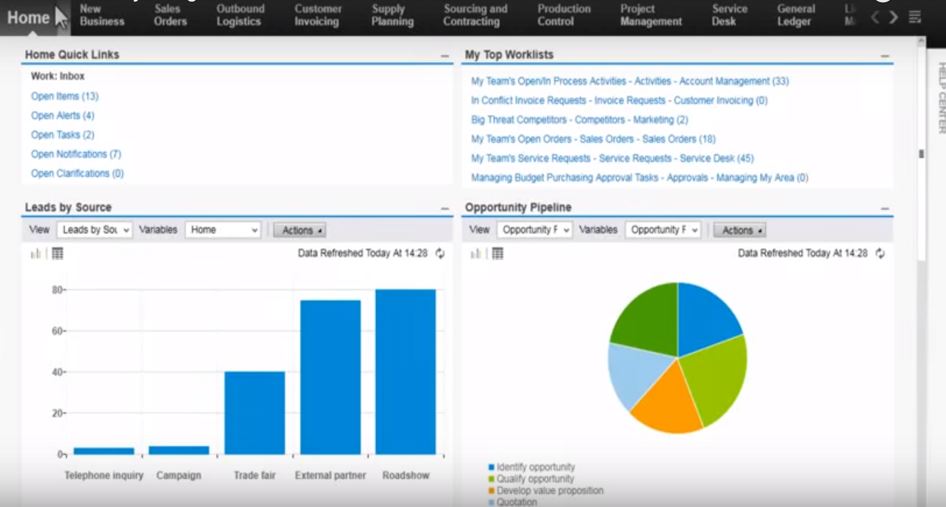 SAP Business ByDesign Software - 2020 Pricing, Features & Demo