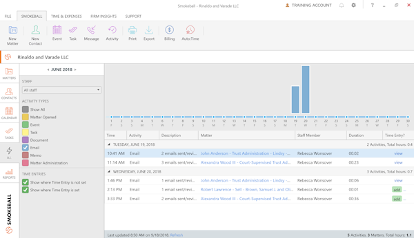 Law firm insights reports