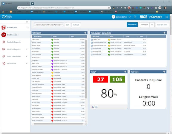 NICE inContact Call Center Software 2020 Reviews, Free Demo & Pricing