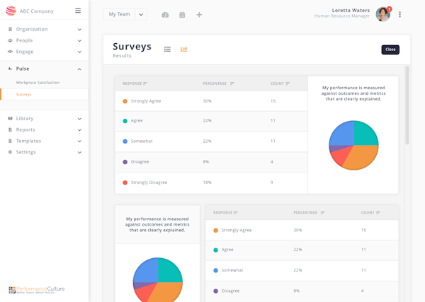 Employee Engagement Survey
