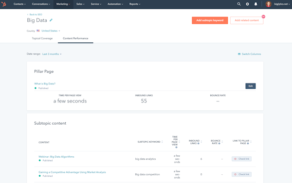 SEO Tool