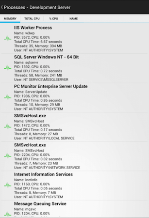 Server summary