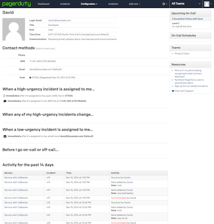 User profile