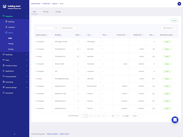 Units dashboard