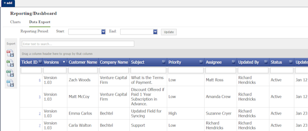 Reporting dashboard