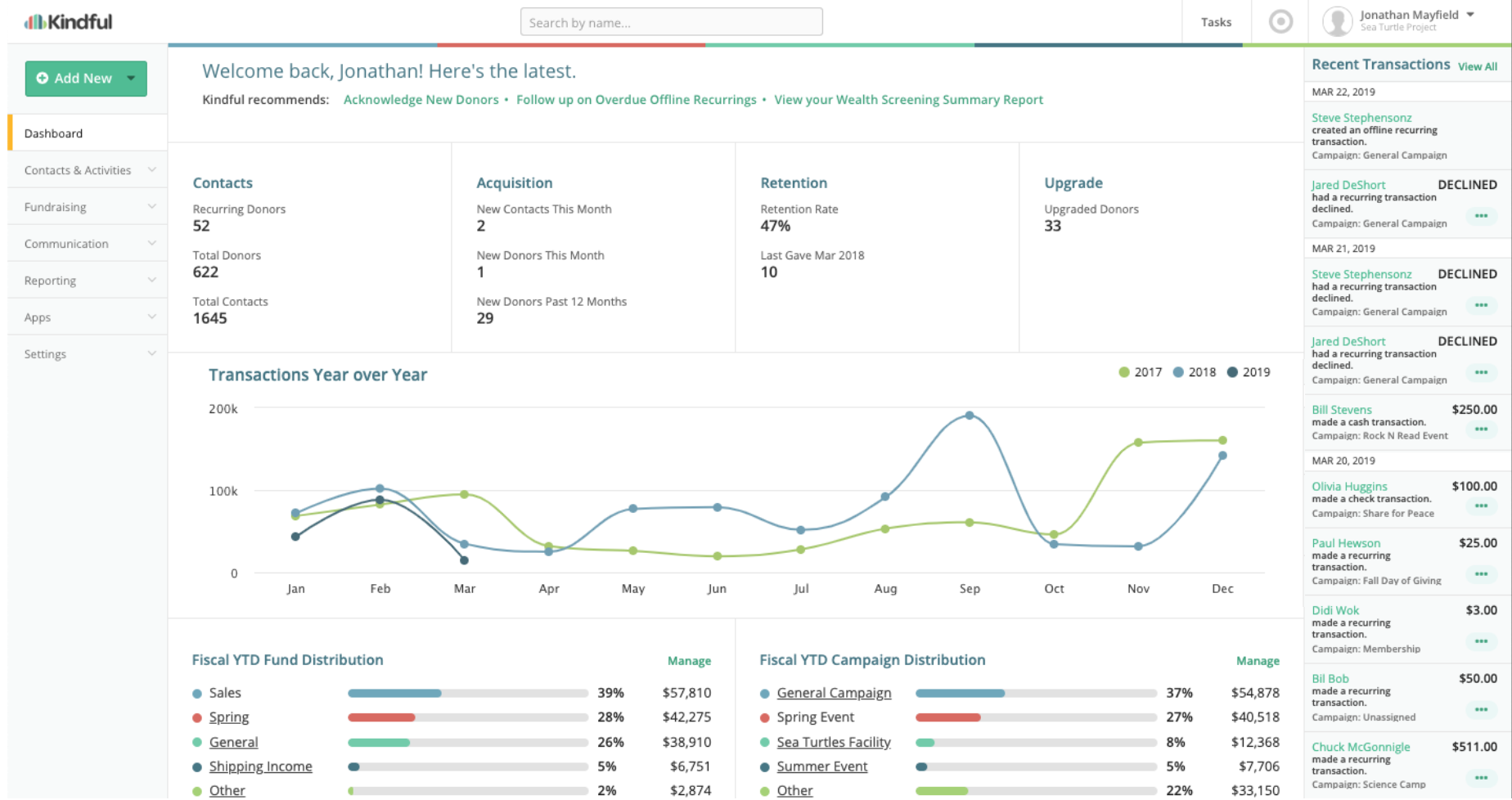 Kindful Software 21 Reviews Preise Live Demos