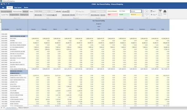 Enhanced Budgeting Made Easy