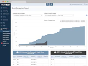 Novi AMS - Novi AMS Reporting