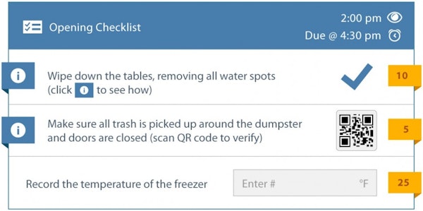Checklists within schedule