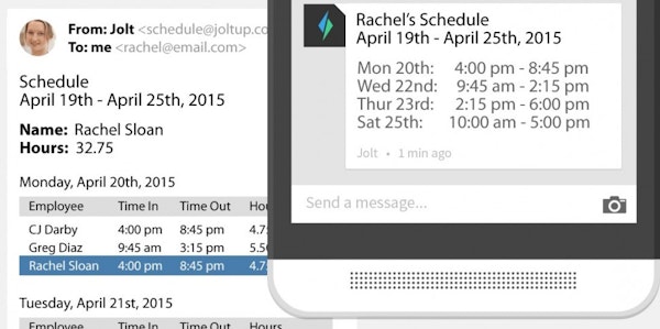Email and text notifications