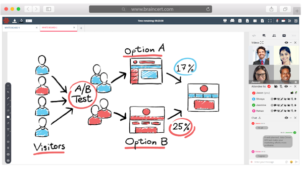 BrainCert Virtual Classroom