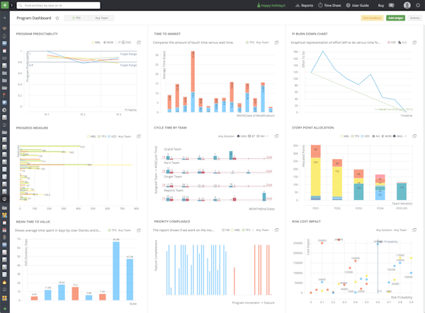 Program Dashboard
