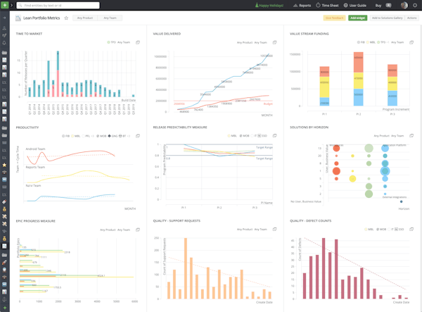 Cost Efficiency Dashboard