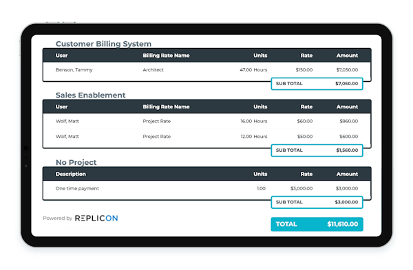 Enhanced and in house invoicing