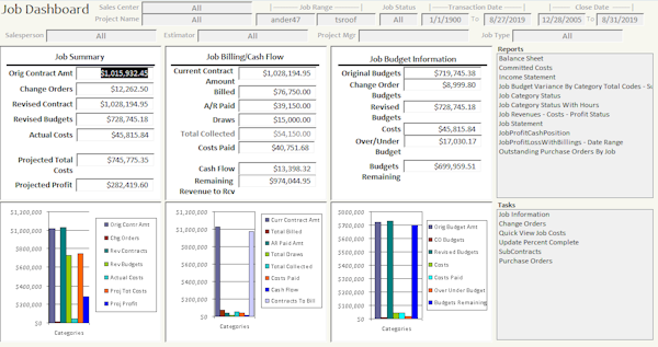 Job dashboard