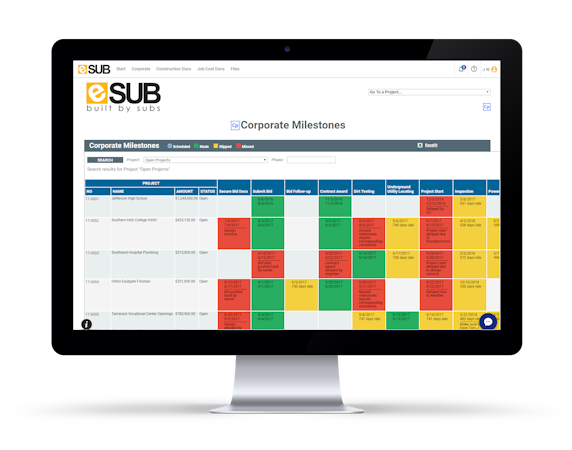 eSUB milestone tracking