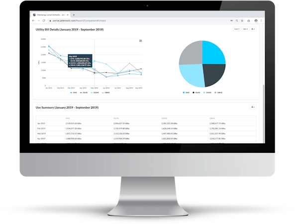 Utility bill management