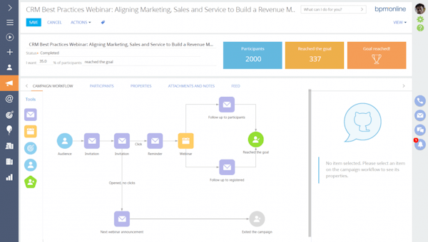 Campaign workflow