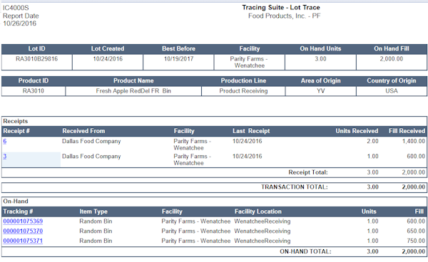Lot trace