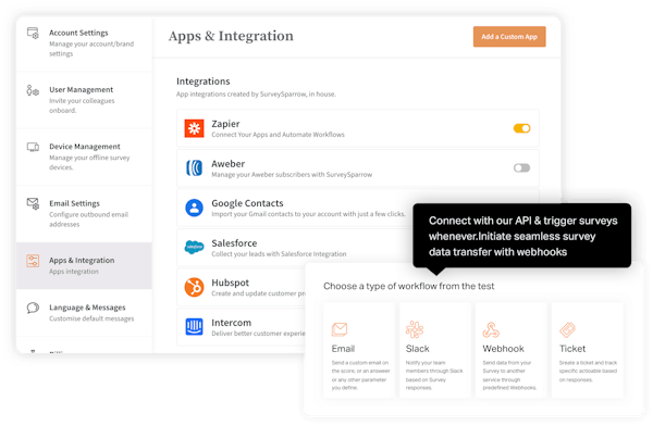 Integrations