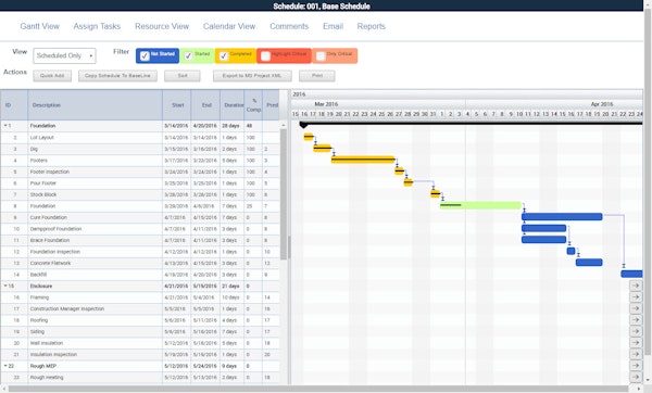 Scheduling