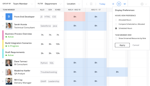 Resource Scheduling