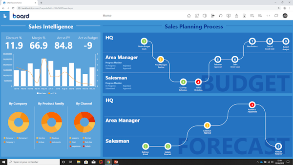 Sales Planning