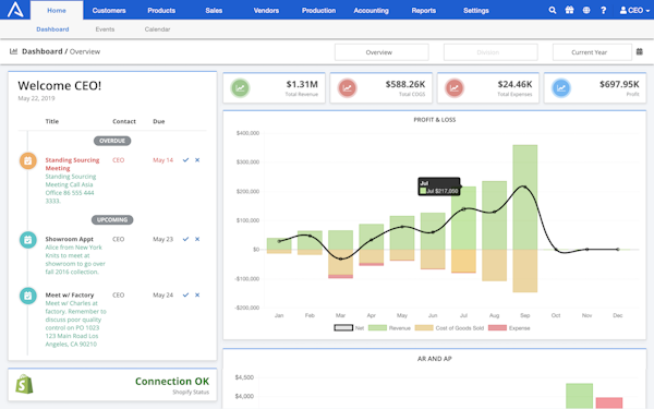 Intuitive Dashboard