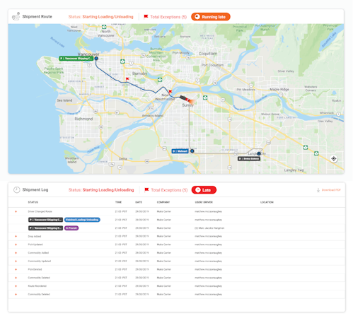 Bulletproof Audit Trail
