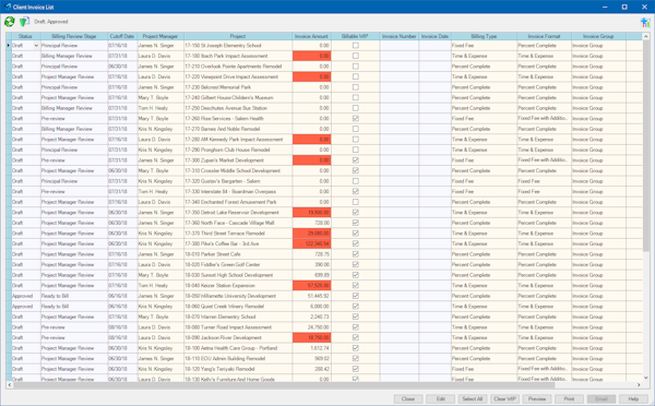 Invoicing
