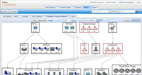 Footprints Software 2020 Reviews Pricing Demo