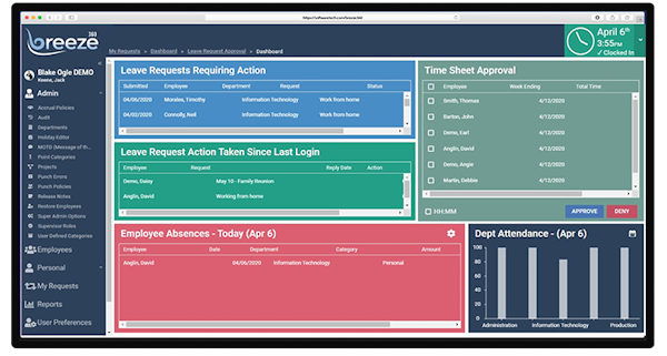 Admin Dashboard