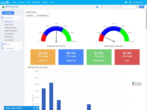 Performance dashboard