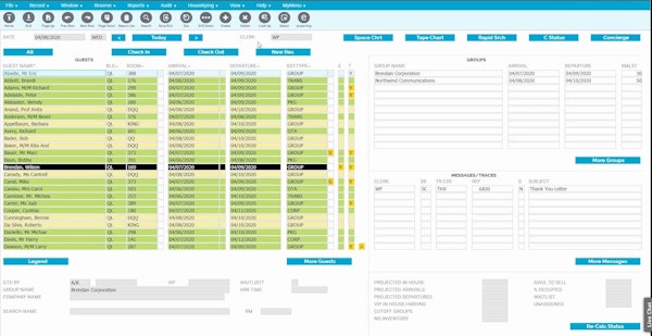 Maestro Dashboard