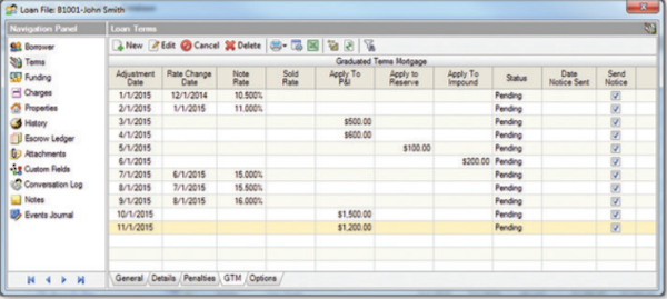 Loan file
