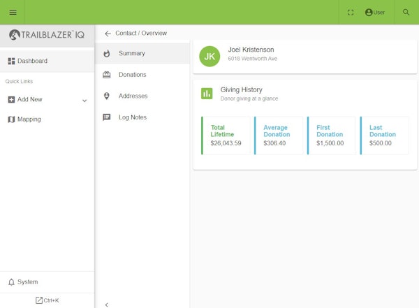 Trail Blazer Giving History on CRM