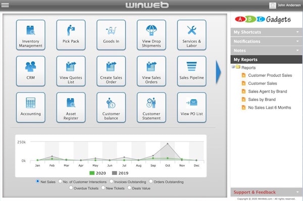 WinWeb Overview
