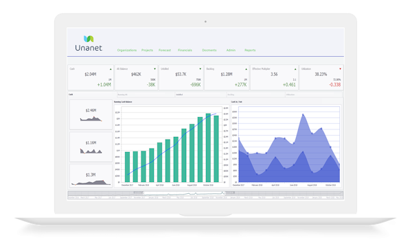 Powerful Analytics Dashboard