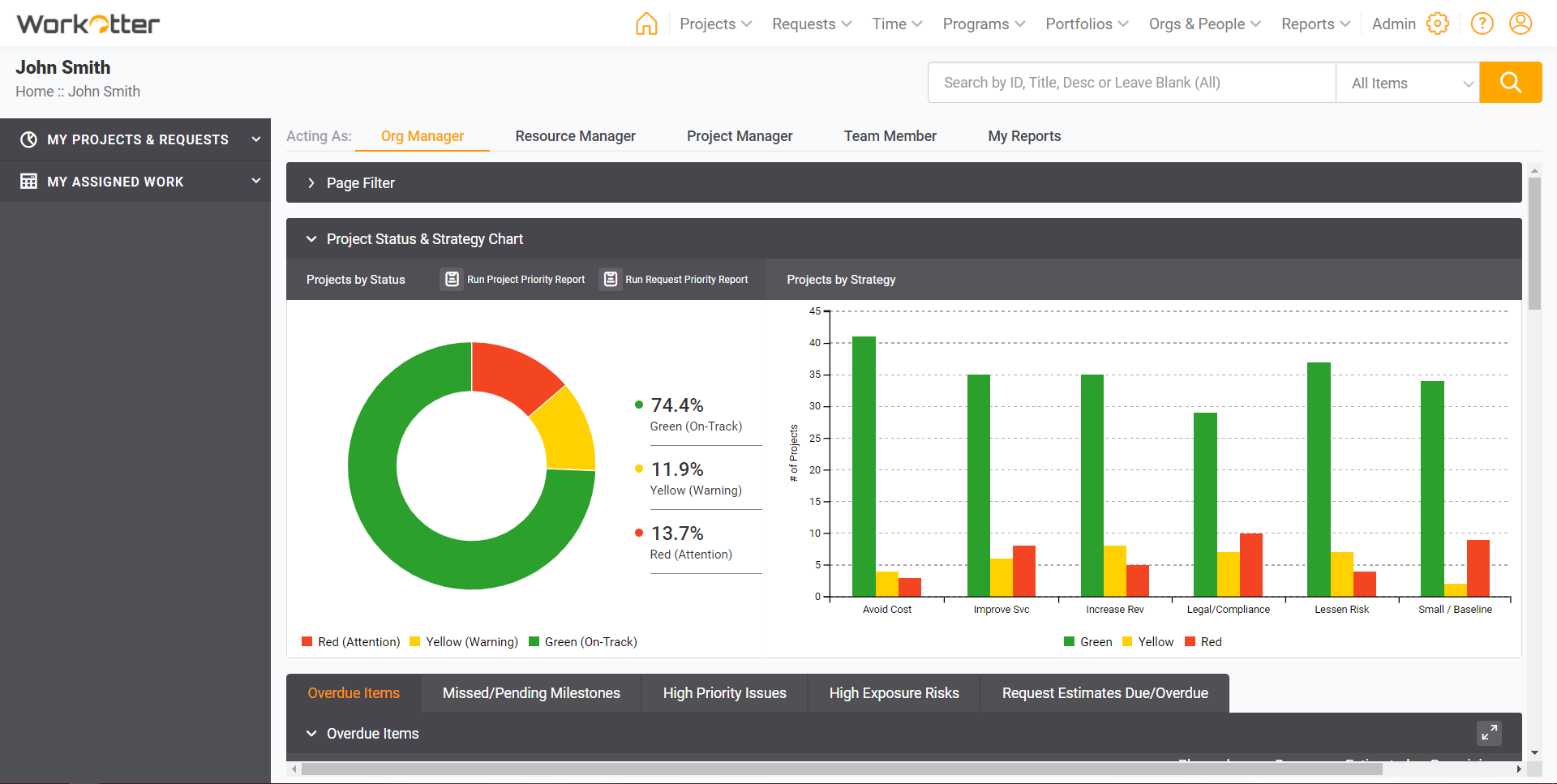 Workotter Software 21 Reviews Preise Live Demos