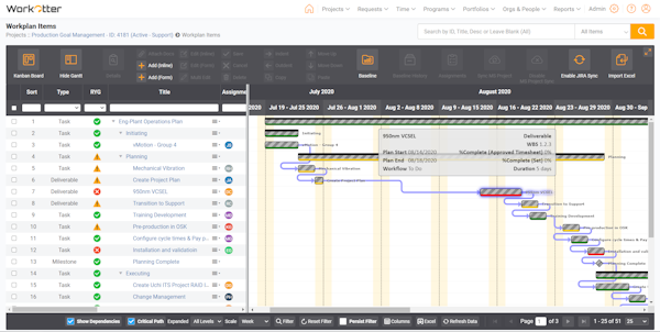 Build Your Workflows