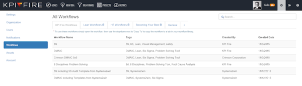 Workflows